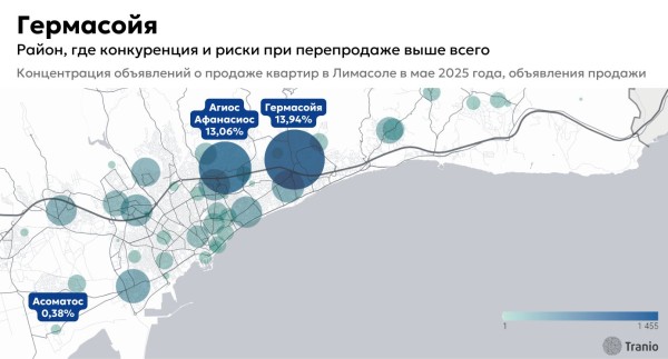 Квартирный вопрос: борьба с дефицитом жилья на Кипре и последствия для инвесторов