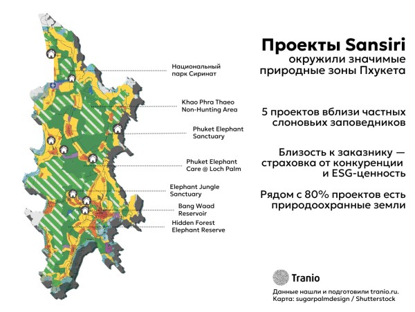 Уступы и уступки: как регуляторная политика давит на девелопмент Пхукета