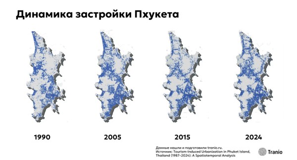 Урбанизация Пхукета: миллионы туристов в обмен на километры лесов