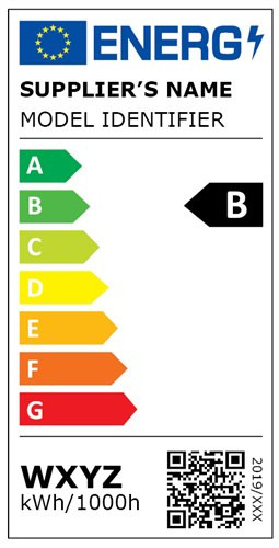 Стоит ли вкладываться в энергоэффективность зданий